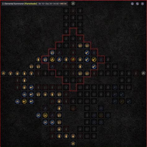 cdr diablo 4|Blizzard Sorcerer Endgame Build Guide .
